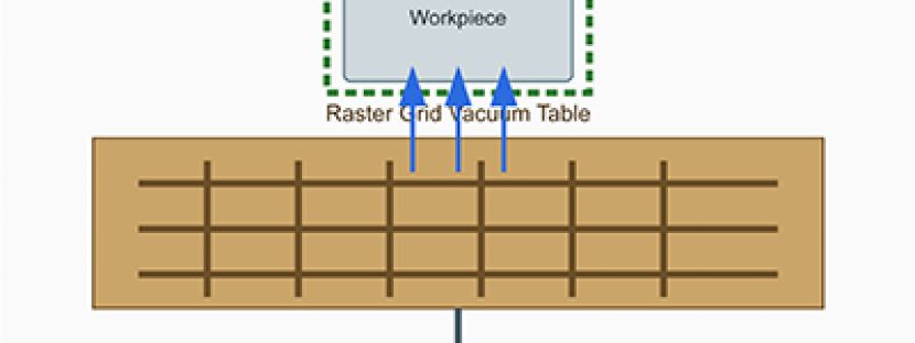Raster Grid Vacuum Table Setup Instructions