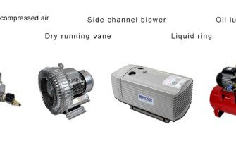 Jakiej pompy próżniowej powinienem użyć?