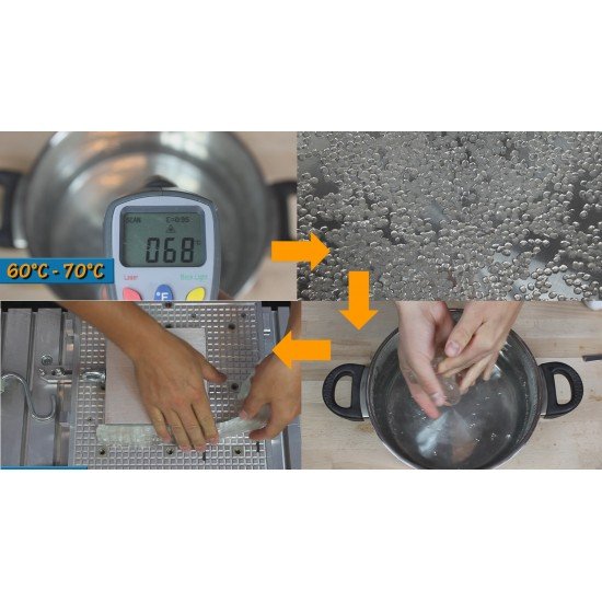 Wzmocnienie mocowania